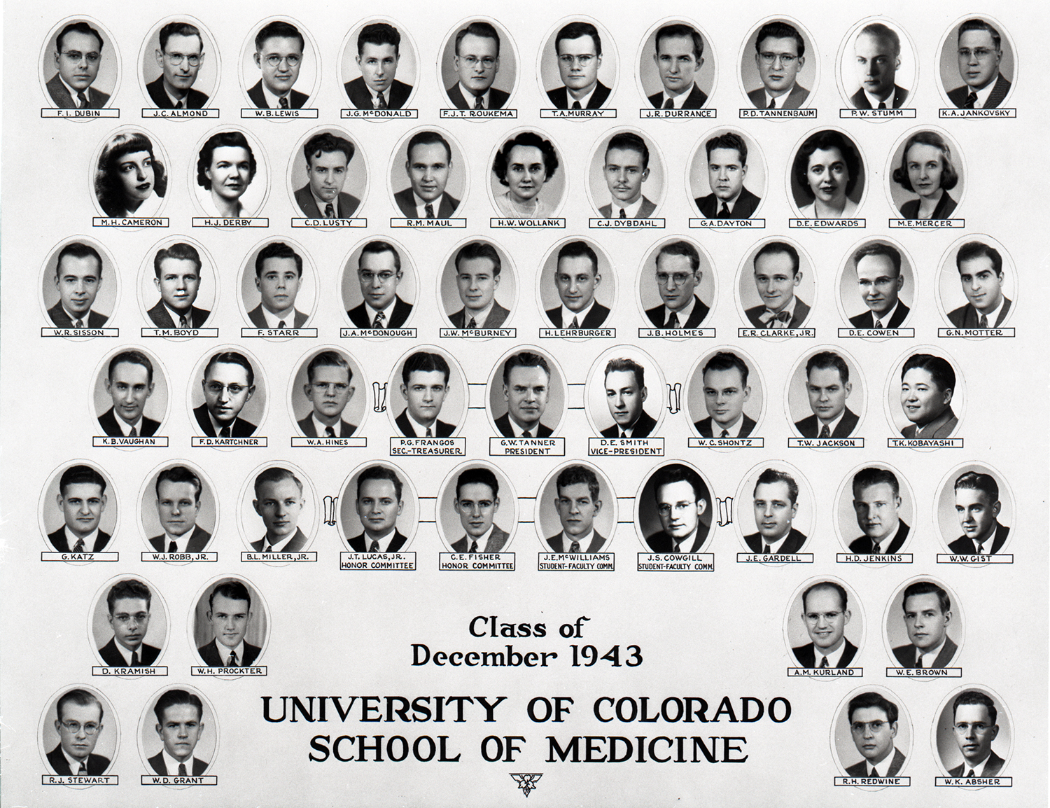 1943年毕业于加州大学管理学院