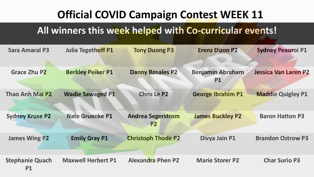covid-contest-week11